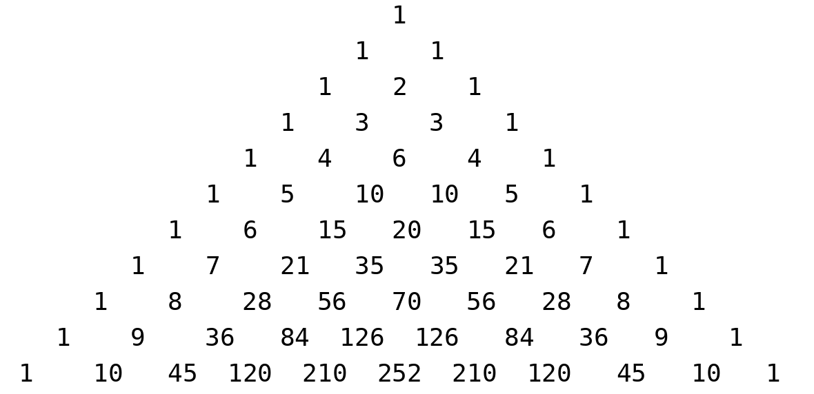 The first few values of $$\binom{n}{t}$$.